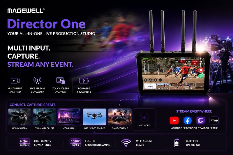 Magewell Director One — complete live production studio