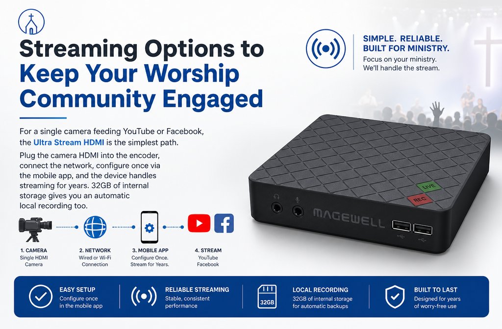 Streaming Options to Keep Your Worship Community Engaged — Ultra Stream HDMI