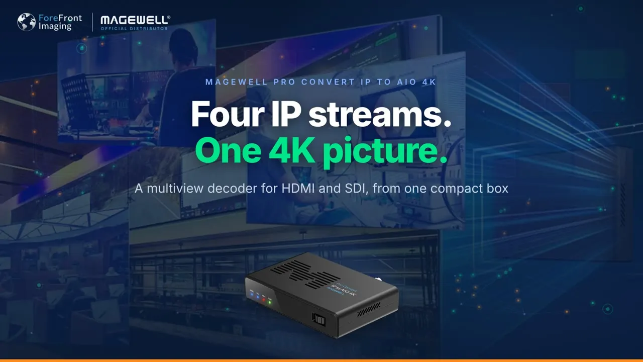 Pro Convert IP to AIO 4K video