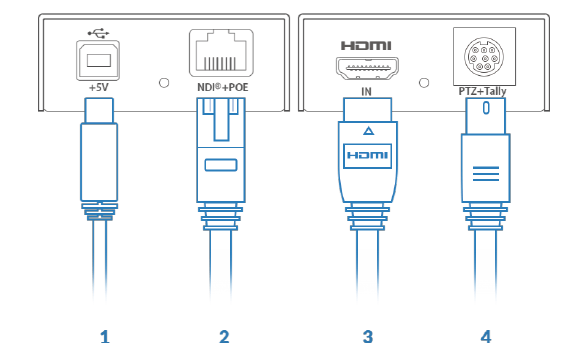 Magewell Pro Convert HDMI TX ¦ One-channel 4K Signal Converter